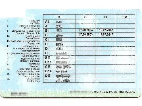 статті Нові вимоги до отримання водійських прав в Україні: що змінилося?