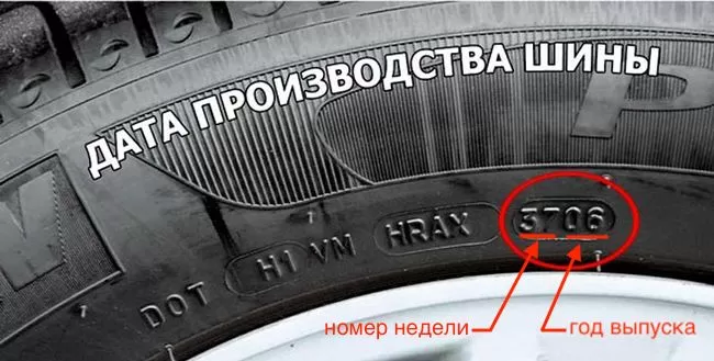 статті Як уникнути шахрайства при покупці нового автомобіля