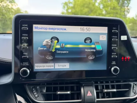 Toyota C-HR 2021